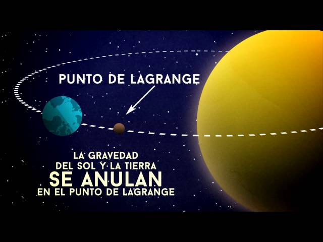 Ciencia express: Cómo se formó la luna